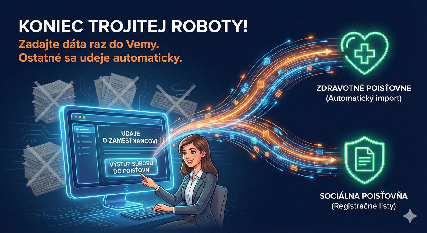 Elektronická komunikácia